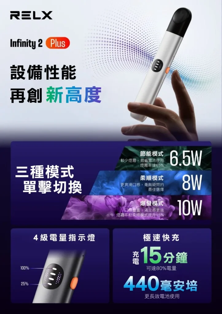 RELX,RELX電子煙,RELX主機,RELX口味,RELX推薦,RELX煙彈,RELX糖果,RELX推薦,RELX電子菸,RELX電子菸主機,RELX口味推薦,RELX購買,RELX菸彈,RELX拋棄式,RELX電子菸,RELX電子菸主機,RELX菸彈,RELX煙彈