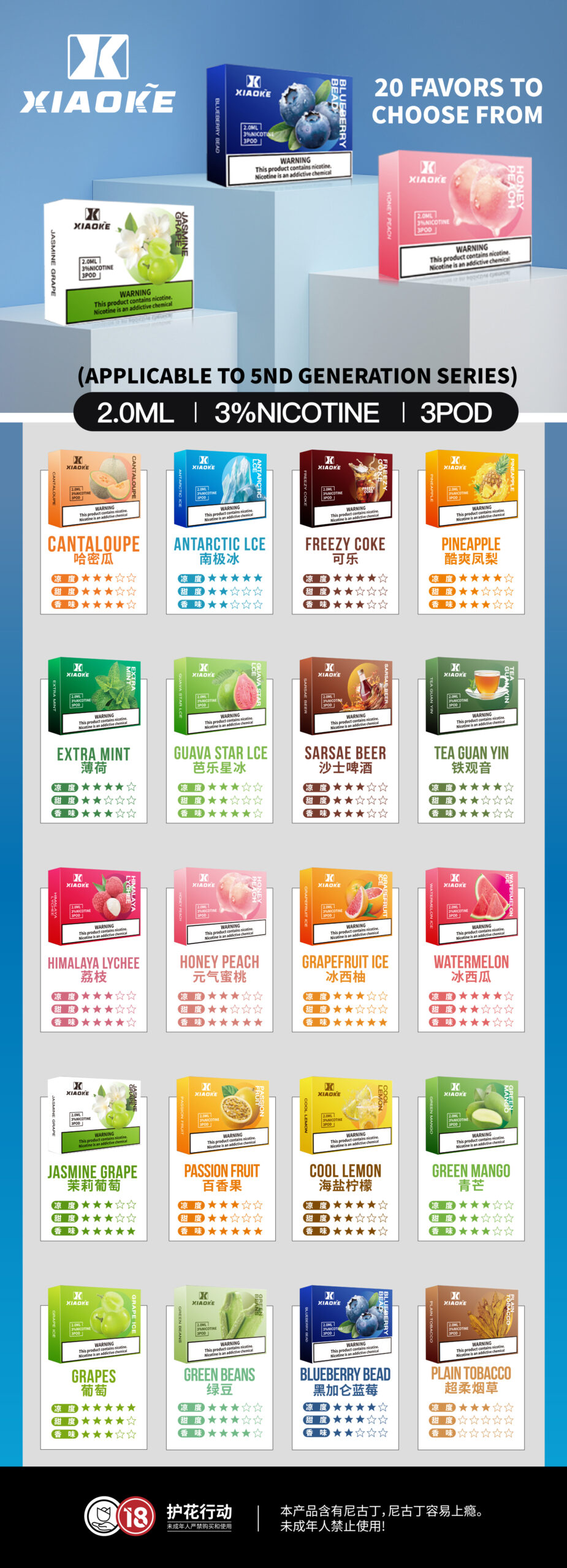 XIAOKE,XIAOKE主機,XIAOKE糖果,XIAOKE煙彈,XIAOKE官網,XIAOKE糖果官網,XIAOKE電子煙,XIAOKE霧化口味,梟客,XIAOKE口味,XIAOKE推薦,XIAOKE電子菸,XIAOKE電子菸主機,XIAOKE口味推薦,XIAOKE購買,XIAOKE菸彈,XIAOKE電子菸購買,XIAOKE菸彈推薦,電子煙,電子菸推薦,電子煙口味,電子煙推薦,XIAOKE糖果口味,梟客電子煙ptt,梟客電子煙dcard,梟客電子煙評價,XIAOKE煙彈口味推薦,梟客主機,XIAOKE主機說明書,XIAOKE新款電子煙,梟客電子煙,梟客口味,梟客推薦,梟客煙彈,梟客糖果,梟客電子菸,梟客電子菸主機,梟客口味推薦,梟客購買,梟客菸彈,XIAOKE煙桿,梟客官網