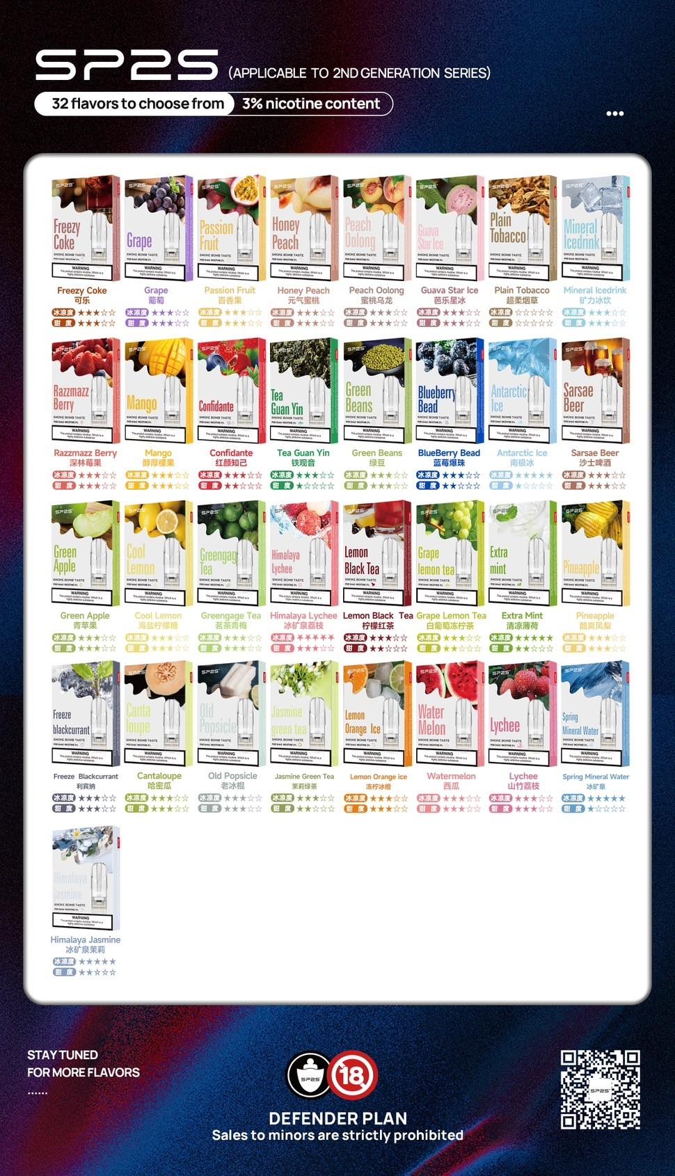 sp2s煙彈口味