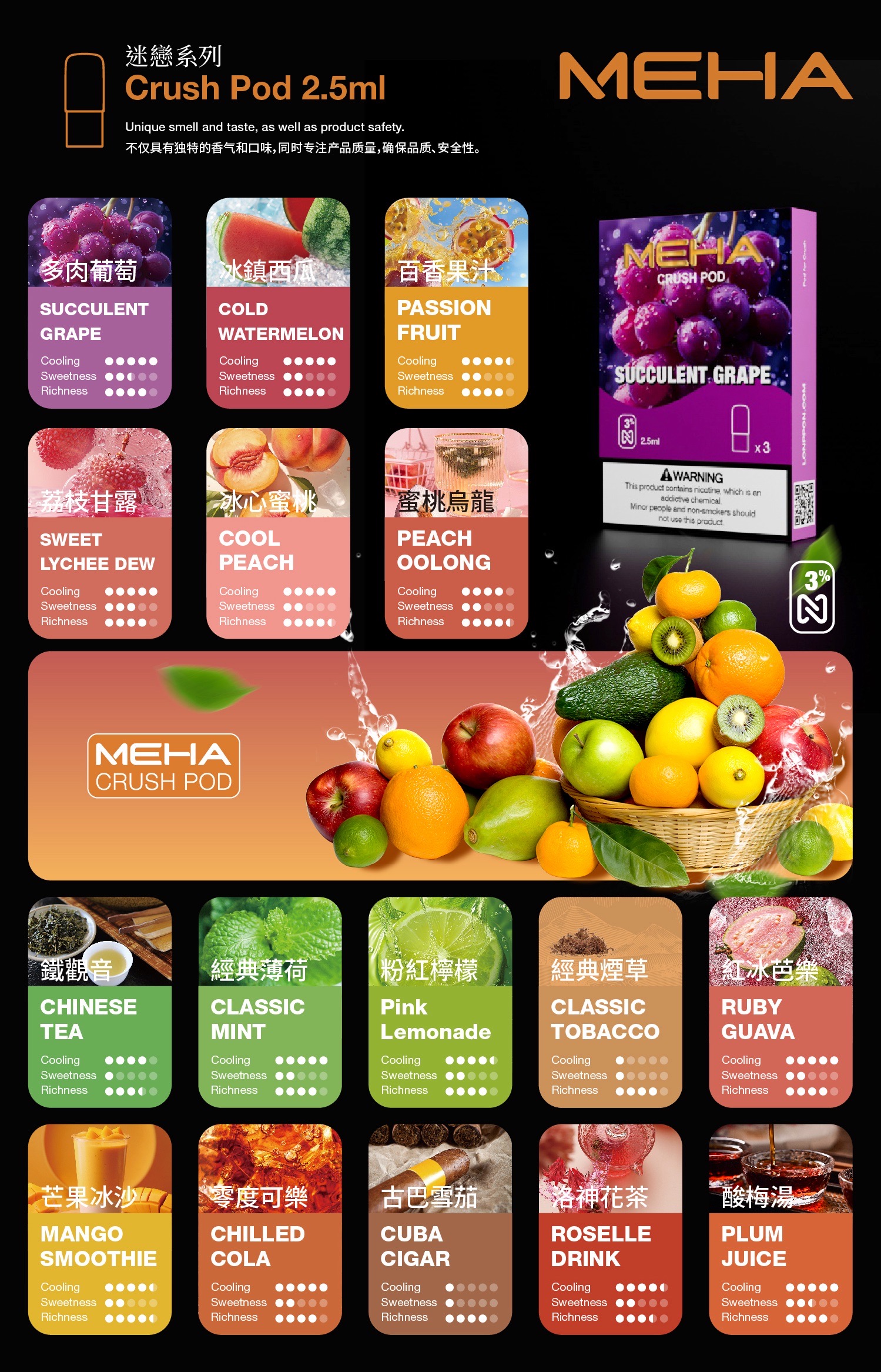  meha,meha主機,meha口味,meha口味推薦,meha拋棄式,meha推薦,meha煙彈,meha糖果,meha菸彈,meha購買,meha電子煙,meha電子菸,meha電子菸主機,