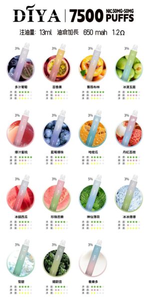 diya拋棄式電子煙,diya7500口,diya7500,diya電子煙主機,diya煙彈,diya主機,電子煙,拋棄式主機,拋棄式主機,diya菸彈,拋棄式煙彈,diya菸彈,diya菸彈 ,diya,diya口味,diya口味推薦,diya拋棄式,diya推薦,diya糖果,diya菸彈,diya購買,diya電子煙,diya電子菸,diya電子菸主機,一代煙彈 ,diya購買,diya糖果,diya官網,diya煙彈,diya菸彈,diya電子煙口味,diya口味