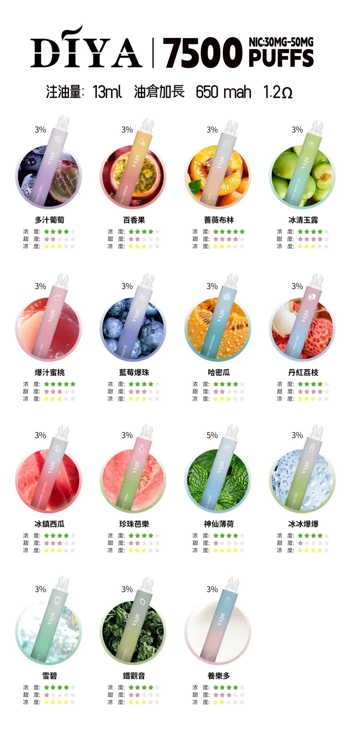 diya拋棄式電子煙,diya7500口,diya7500,diya電子煙主機,diya煙彈,diya主機,電子煙,拋棄式主機,拋棄式主機,diya菸彈,拋棄式煙彈,diya菸彈,diya菸彈 ,diya,diya口味,diya口味推薦,diya拋棄式,diya推薦,diya糖果,diya菸彈,diya購買,diya電子煙,diya電子菸,diya電子菸主機,一代煙彈 ,diya購買,diya糖果,diya官網,diya煙彈,diya菸彈,diya電子煙口味,diya口味